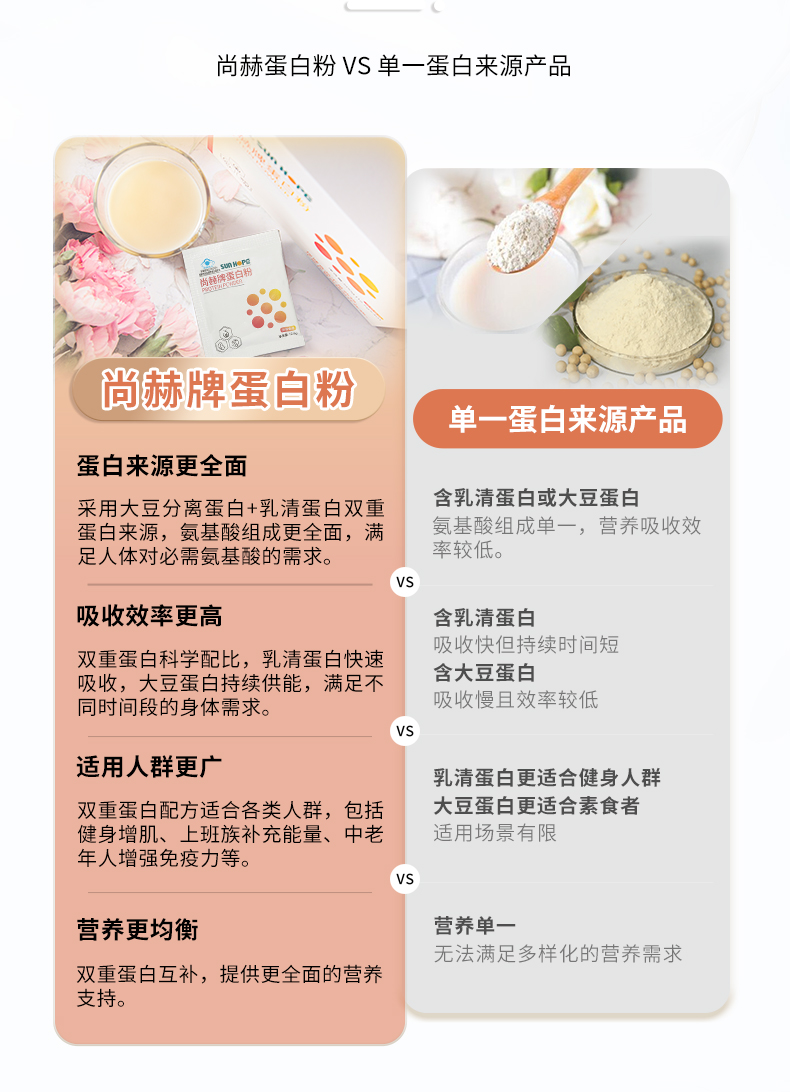 九州（中国）科技有限公司官网牌蛋白粉